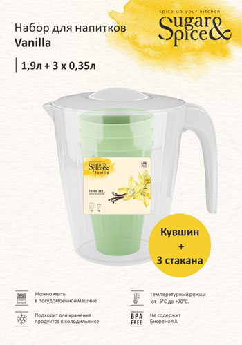 Набор Кувшин 1,9л+3 стак 0,35л прозрачный Sugar&Spice Vanilla                                                                                                                                                                                             