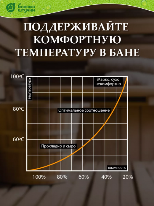 Термометр комнатный ТБ-206 &#34;Деревянный&#34; (t -10 + 50 С)