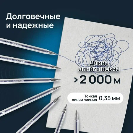 Ручка шариковая синяя, 1.0мм, прозрачный корпус, пластик                                                                                                                                                                                                  