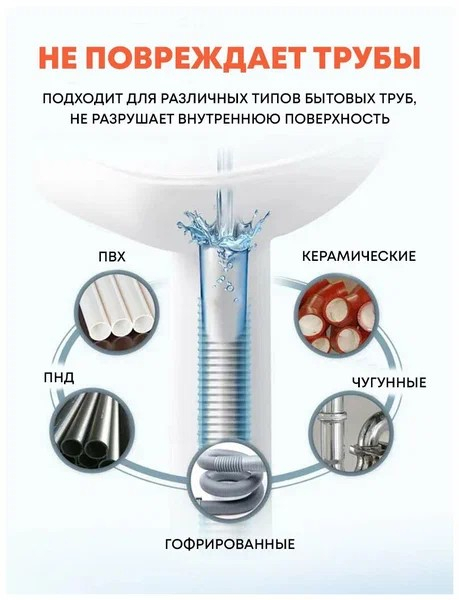 Средство для устранения засоров 1л КРОТ ЖУГУ                                                                                                                                                                                                              